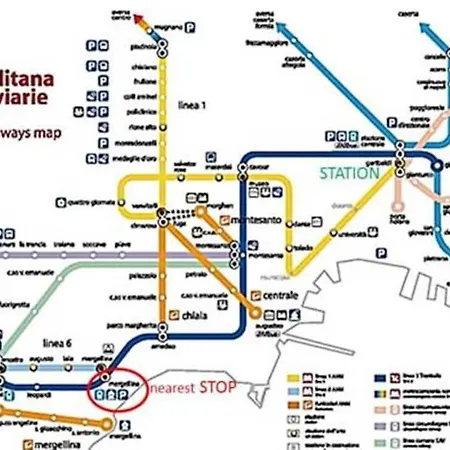 Apartamento Bonbon - Posillipo Nápoles