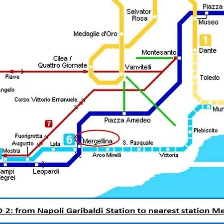Bonbon - Posillipo Apartamento